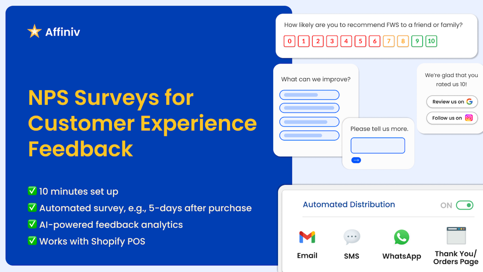 Affiniv NPS app for Shopify — survey builder and multi-channel distribution via Email, SMS, WhatsApp, and Thank You page